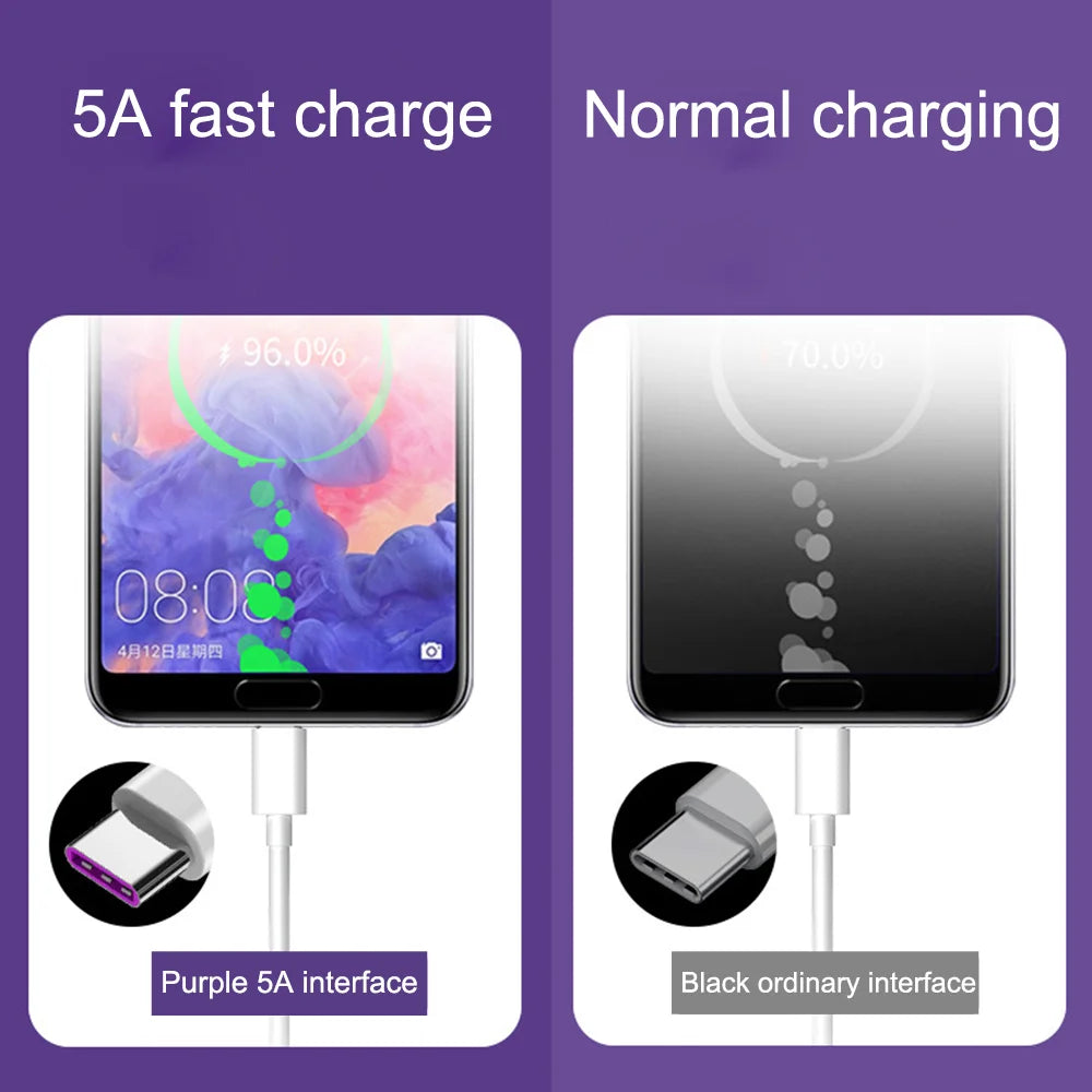 Super Fast Charging 5A USB Type-C Cable 1M 2M 1.5M Super Charger for Android Mobile Phones and Printers