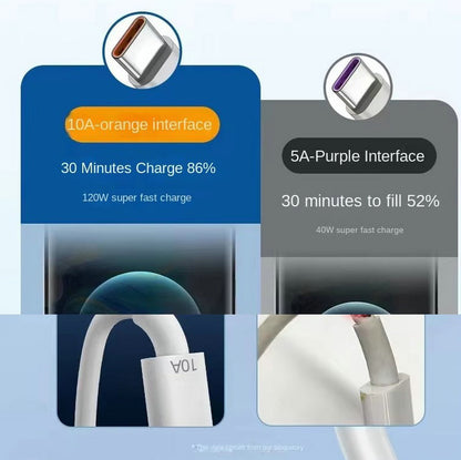 USB To USB-C Android/Apple Fast Charge Cable