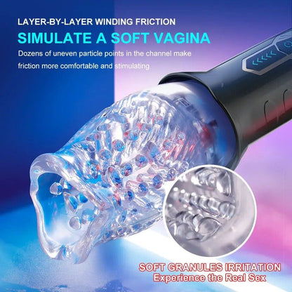 Cyclone Blowjob Simulator